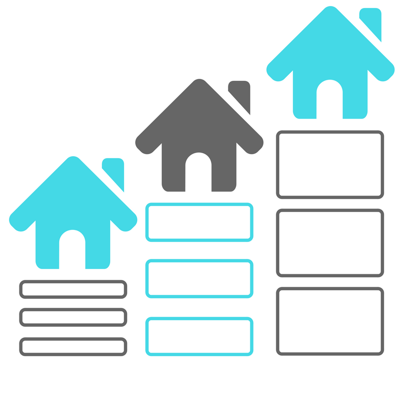 HUD Property